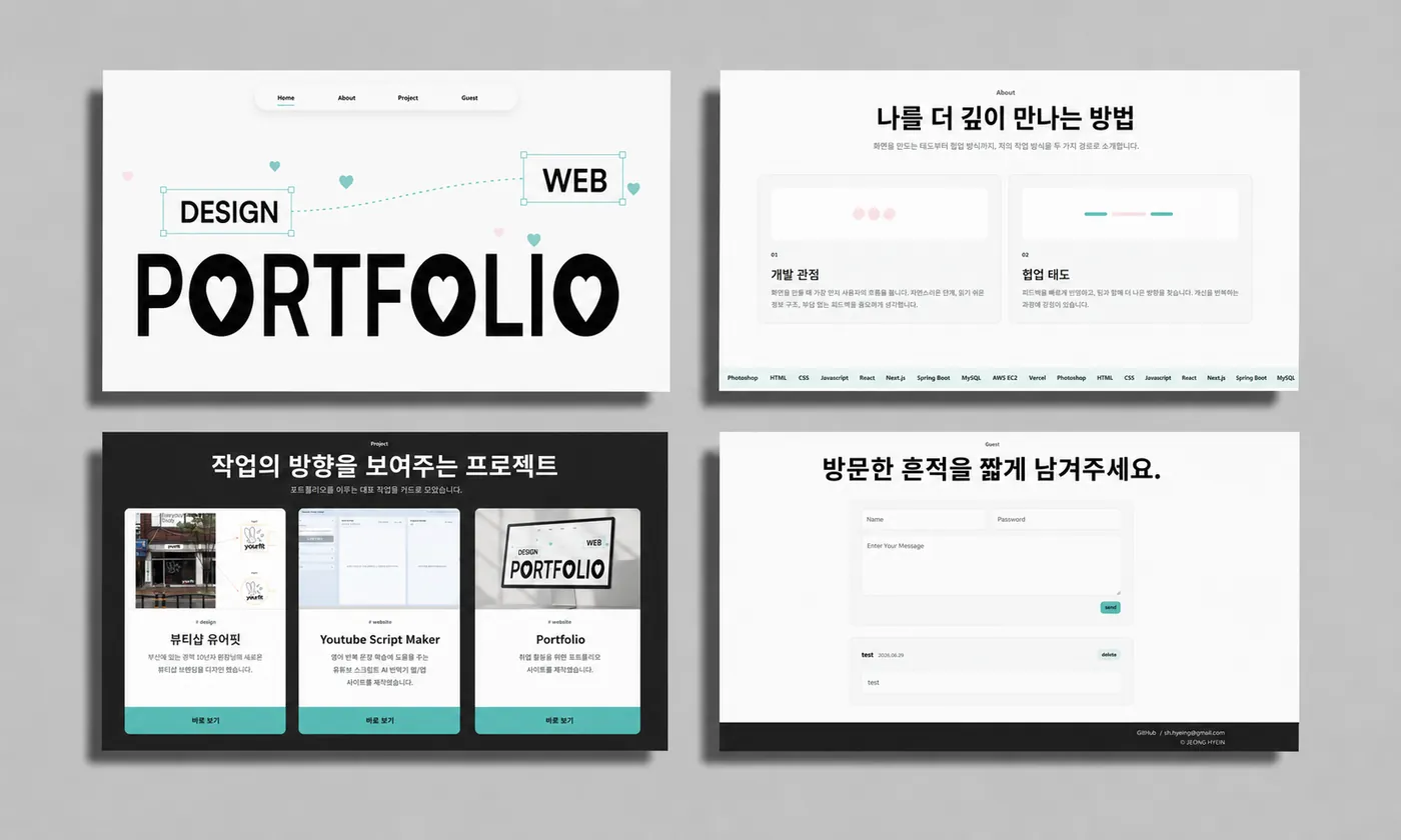 Portfolio section overview